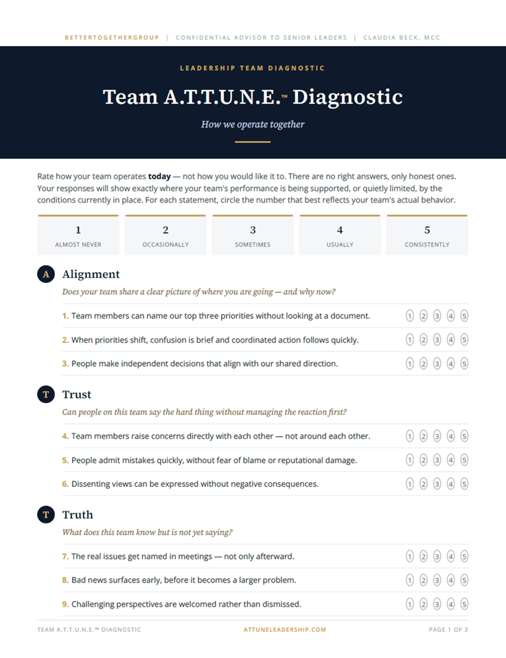 A.T.T.U.N.E. Leadership Diagnostic